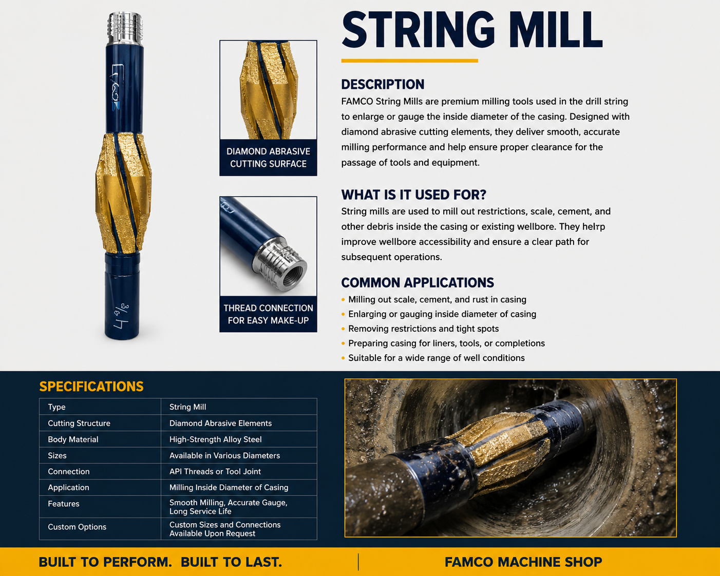 FAMCO String Mill